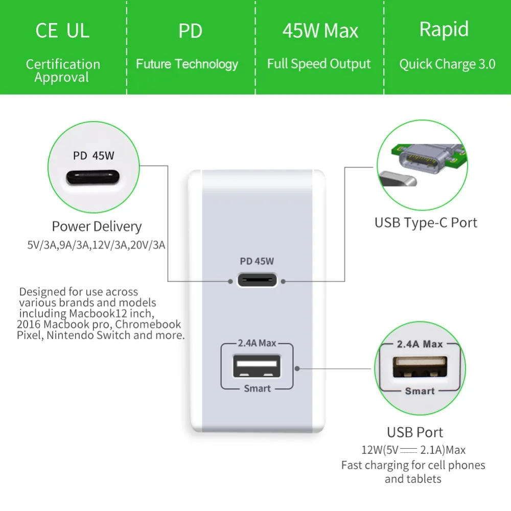Yojock USB C PD зарядное устройство USB-C Тип 57 Вт Мощность доставка быстрая зарядка 3 0 Для