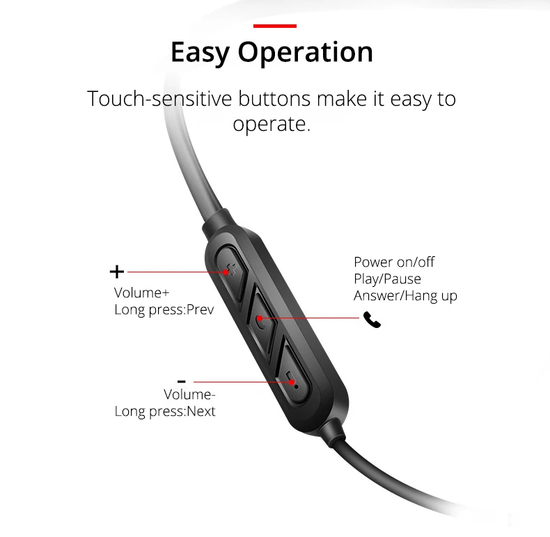 Беспроводные наушники EARDECO IPX5, Bluetooth наушники, стерео Спортивные Беспроводные наушники, гарнитура с микрофоном, басы для телефона
