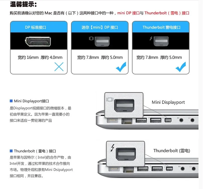 Mini DisplayPort DP Thunderbolt to кабель адаптер 6 футов Позолоченный 4K разрешение 2017 топ продаж