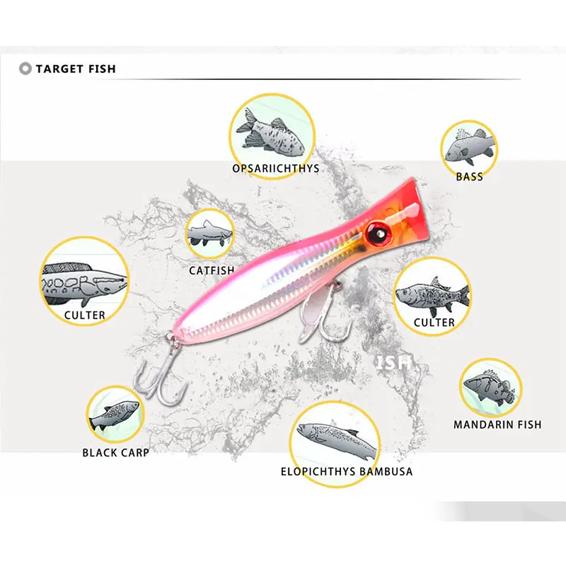 NOEBY Topwater Floating Popper Fishing Lure 120mm/160mm Hard Bait Iscas Artificiais Leurre De Peche Wobbler Sea Tackle | Спорт и