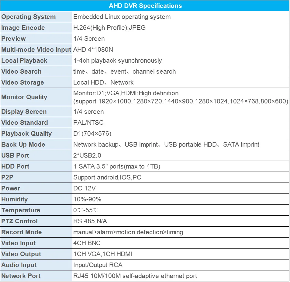 DIY 4CH 8CH 16CH DVR рекордер наружная камера система безопасности комплект 2000TVL ИК всепогодный Крытый CCTV камера система