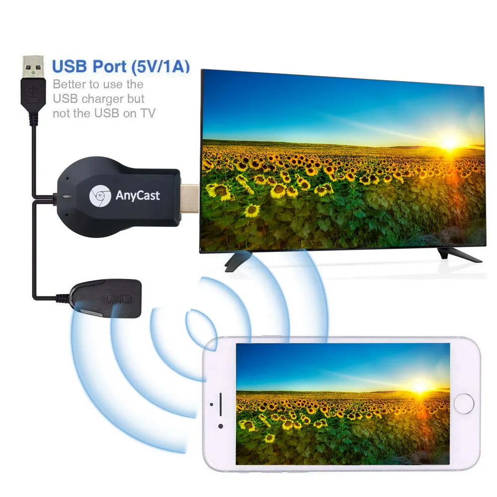 ТВ-адаптер kebidumei M2 для Anycast m4 plus зеркального отображения нескольких телевизоров