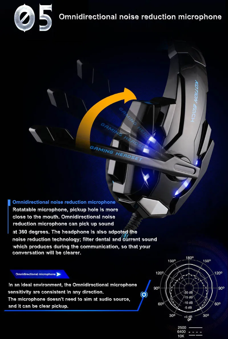 Игровая гарнитура USB 7.1 Surround Sound Channel Gamer гарнитура 7.1 наушников проводных наушников С микрофоном для компьютера PC ноутбук