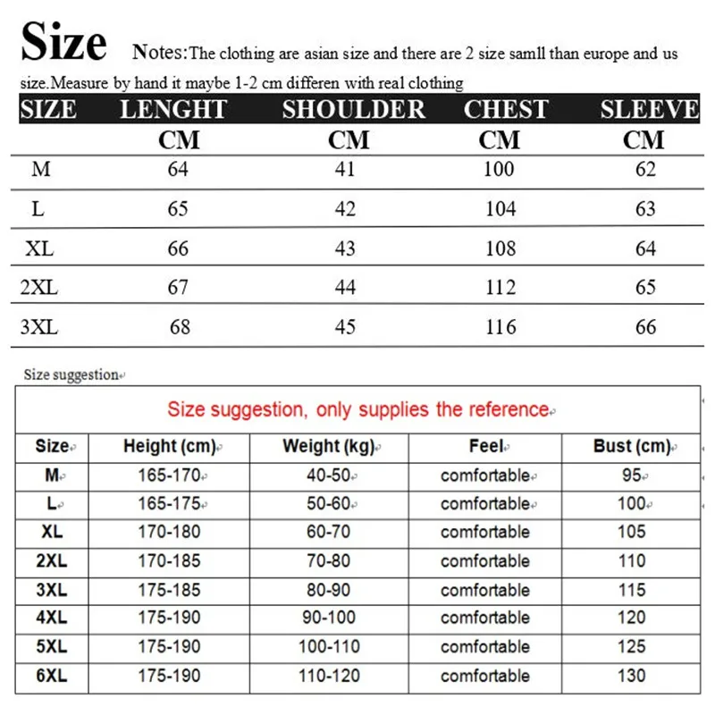 

YASYUGUOJI Preppy Style Fashion Rib Patchwork Denim Jacket Men Single Breasted Slim Cowboy Men Jacket Chamarras Para Hombre JK32