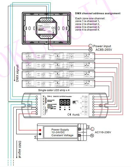 Сенсорная панель 4 зона, RGBW DMX512 Master& RF пульт дистанционного управления T14(IT) RGBW кольцо DMX512 панель управления и RF2.4 пульт дистанционного управления