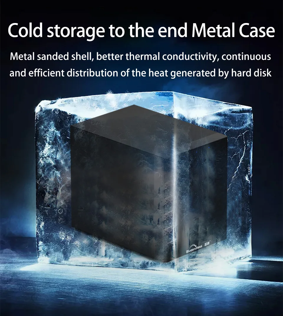 Гигабитный Ethernet NAS HDD корпус смарт HDD корпус для 2,5 ''3,5'' жесткий диск гигабитный Ethernet интерфейс Nas диск удаленного доступа