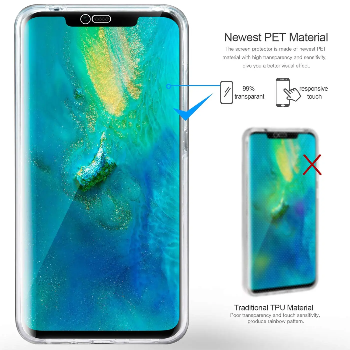 TPU+PET for Huawei Nova 3i P Smart Plus P20 Pro Mate 20 Lite Dropproof Soft Silicone Cover 360 Full Body Protect Clear Case |