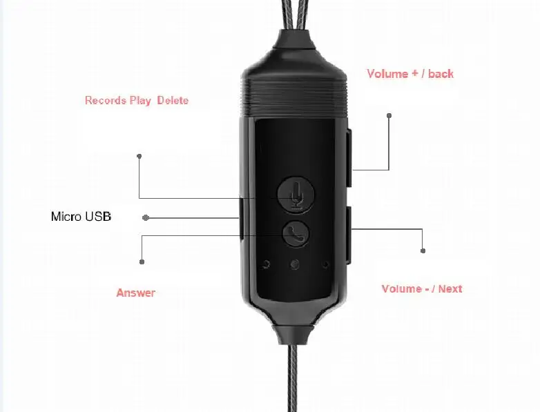 512 Мб диктофон для наушников Цифровой диктофон для Iphone 7 8 X lighting jack диктофон для наушников говорящий для ISO heaset рекордер