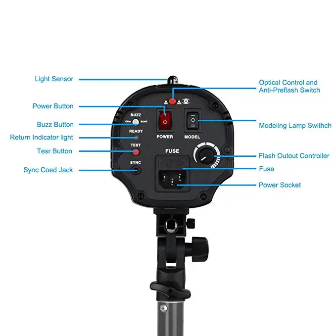 Fomito Nicefoto GE-250 5500K Mini Studio Flash GE Series for Professional Photography | Электроника