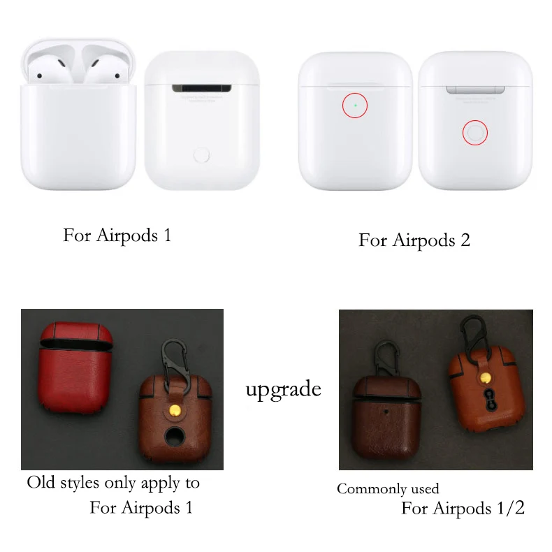 Бизнес чехол для наушников для Apple Airpods 2 ремешок из искусственной кожи Bluetooth наушники Air Pods чехол AirPod аксессуары 1:1