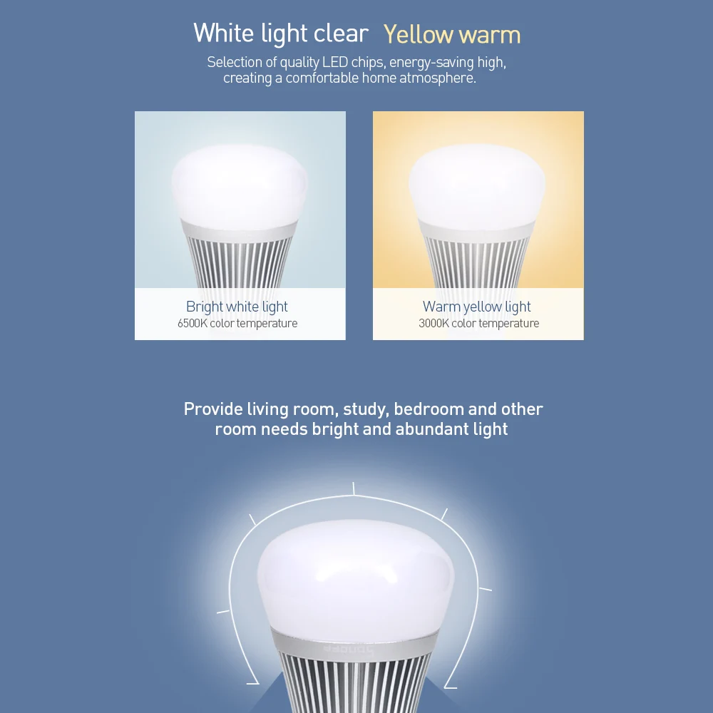 SONOFF B1 e27 Led Wifi Light Bulb Smart Dimmer Switch RGB Color Changing Controller Wireless Remote Google Home Voice Control |