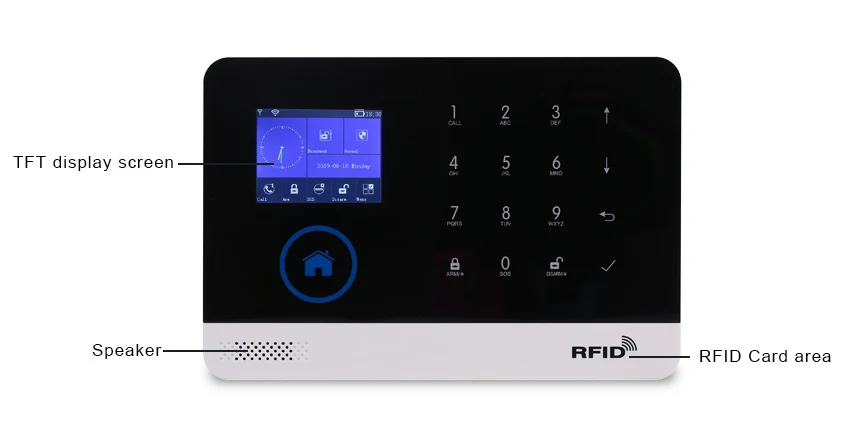 Беспроводная SIM GSM домашняя RFID Охранная ЖК-клавиатура с сенсорной клавиатурой wi-fi GSM сигнализация комплект датчиков английский, русский, испанский голос