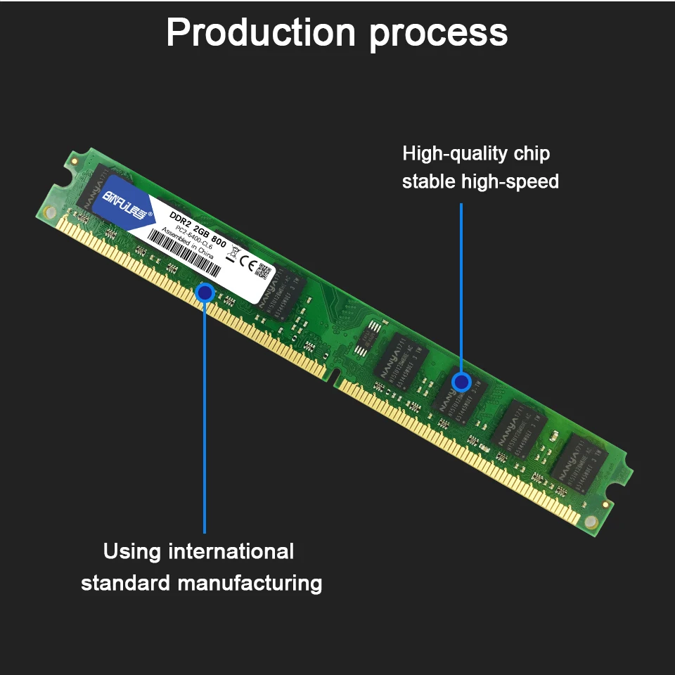 Binful DDR2 667 МГц/800 МГц 4 Гб(комплект из 2,2X2 ГБ для двухканального) PC2-5300 PC2-6400 оперативной памяти для настольного компьютера 1,8 в