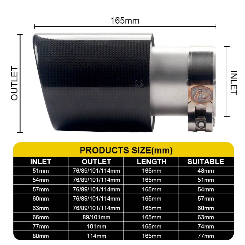 Глянцевая пластина из 3k углеродного волокна прокатки край Нержавеющая сталь