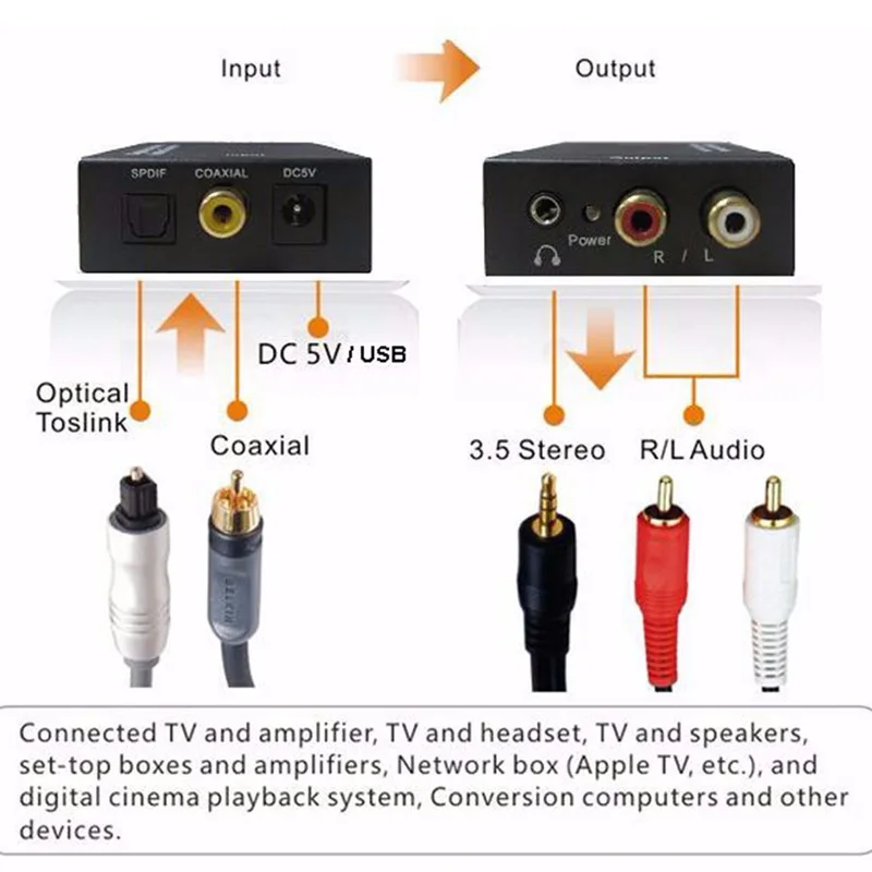 Цифровой коаксиальный Toslink оптический аналоговый L/R RCA аудио конвертер адаптер 3 5