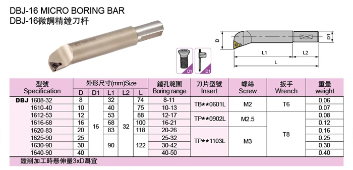 SBJ1616-68 nbj16/дробилка продукция компании Precision boring головки и с сверлящей оправкой SBJ1616 скучно диапазон 16-21 мм