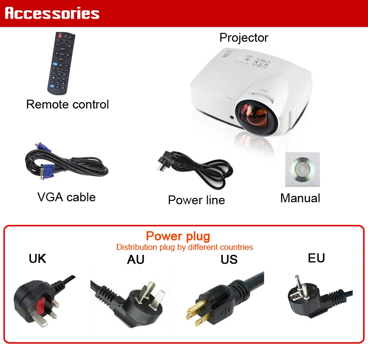 Ультра-short throw фокус Дневного Света Проектор Для Домашнего Кинотеатра 6000 ANSI