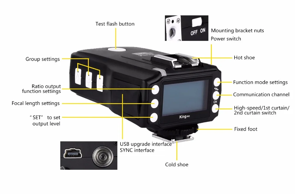 Pixel King Pro приемопередатчик Вспышка Speedlite TTL высокоскоростной беспроводной триггер