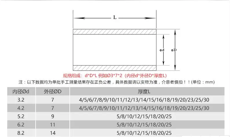 20 шт. нейлоновые круглые промежуточные шайбы из АБС пластика|Винты| |