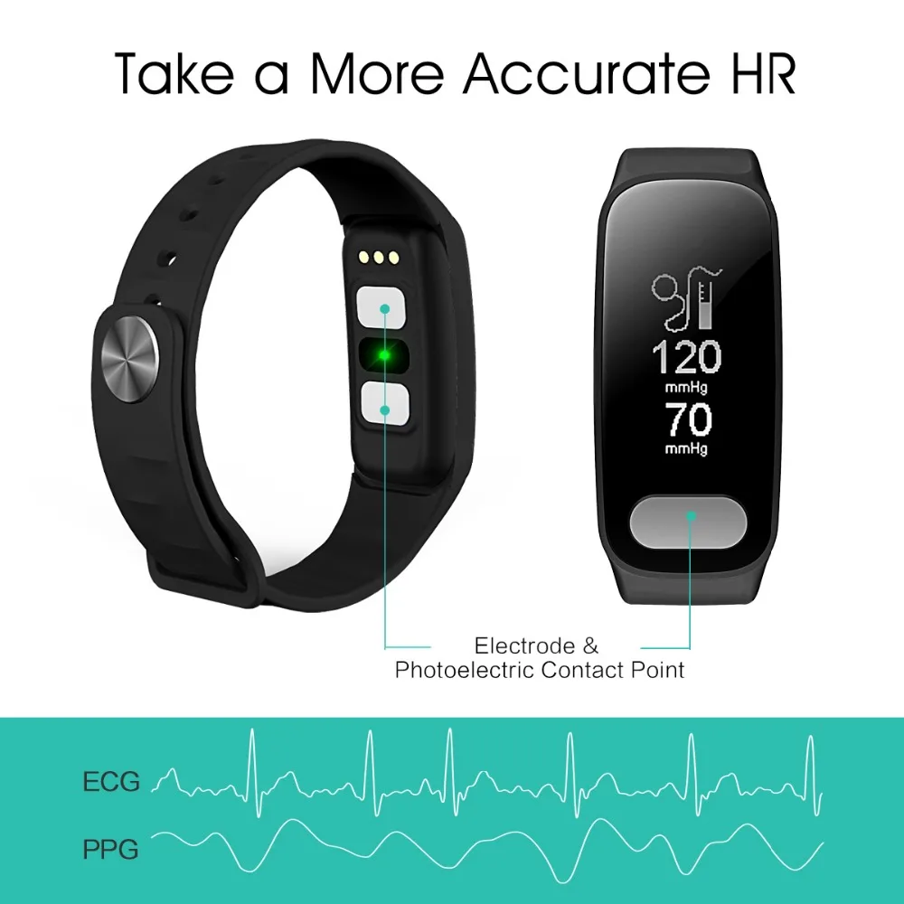 WQ R11 ЭКГ умный Браслет + PPG монитор крови Давление измерения Фитнес браслет вызова