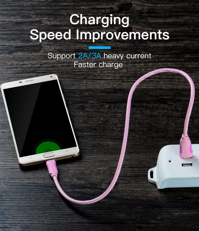 Vention Кабель USB типа c шнур для зарядки usb кабель 2A 3A USB C кабель для передачи данных зарядный кабель для LeTV LE1 MacBook OnePlus 2 zuk Z1