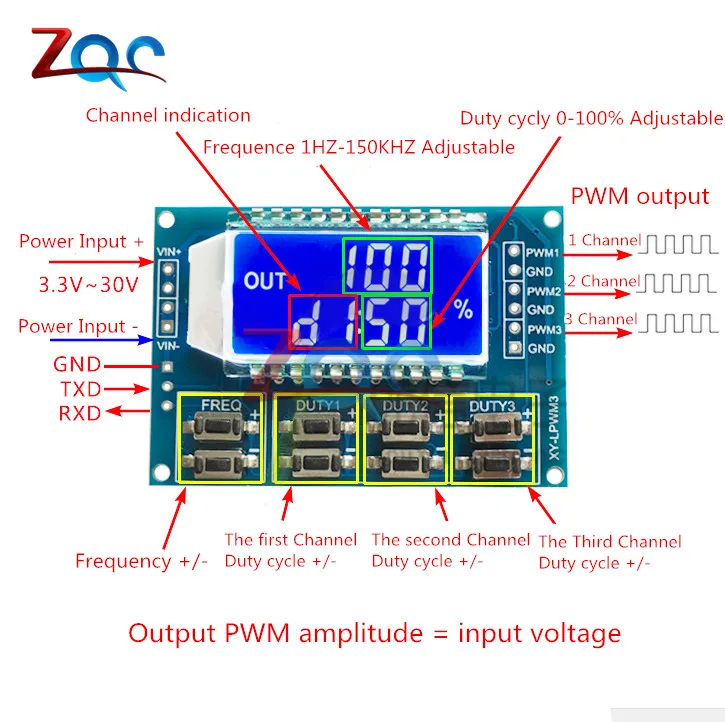 1Hz-150 кГц Отношение сигнал/генератор PWM частота импульсов рабочий цикл регулируемый модуль ЖК-дисплей Дисплей 3,3 V-30 V PWM плата Модуль гибкий кабель