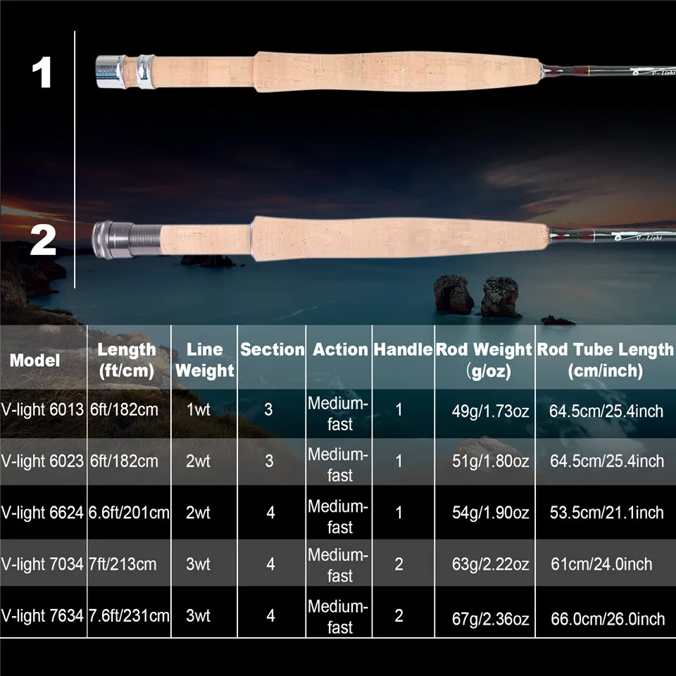 Maximumcatch Small Stream Creek Fly Fishing Rod Aluminum Reel Line Kit 6ft-7.6ft 2/3wt enlarge