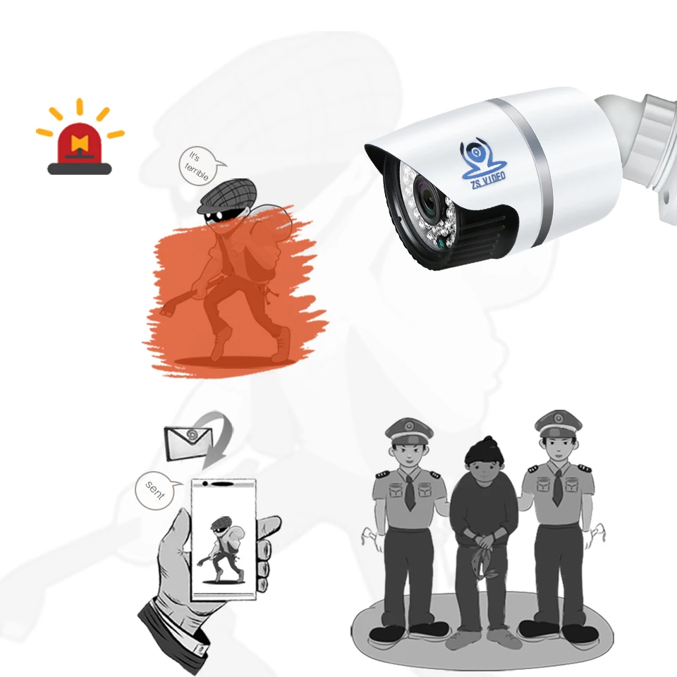 ZSVEDIO камеры наблюдения CCTV монитор IP камера WIFI наружное водонепроницаемое