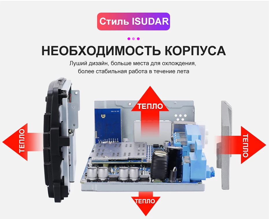Isudar автомобильный мультимедийный плеер gps два Din Android 8,1 Automotivo для Mercedes/Benz/класс GL ML W164 ML350 ML450 ML500 GL320 радио