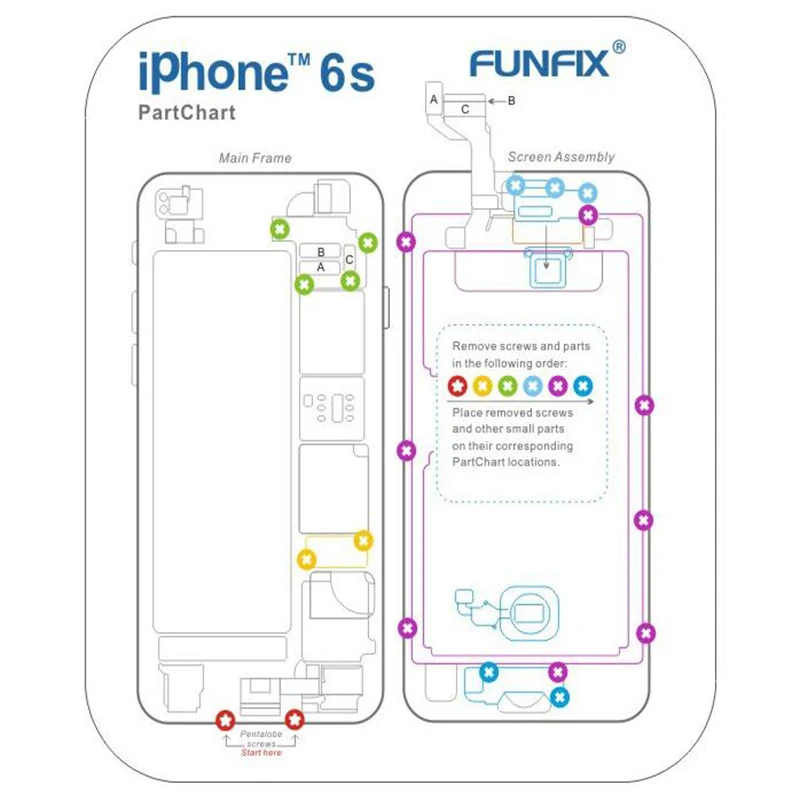 15 шт./лот магнитный коврик с винтовой таблицей для iphone X 8 plus 6 6s 7 профессиональная