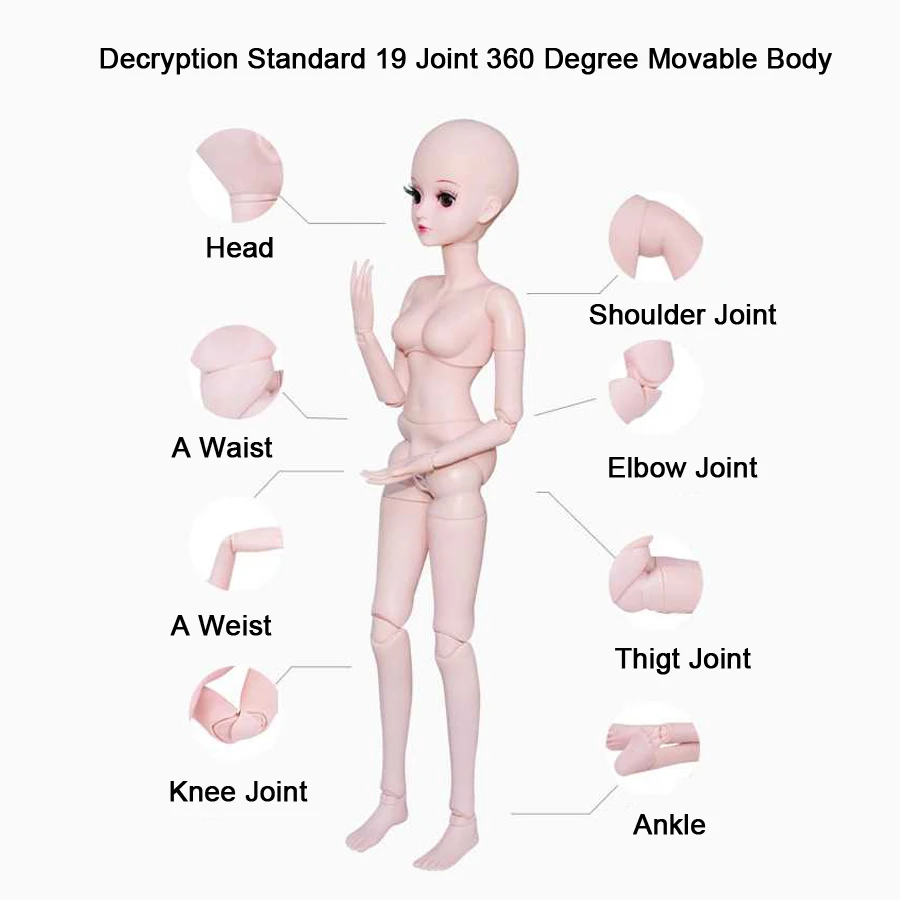 60 см BJD Naked Baby Body 19 Joint Real Eye Подвижная кукла обнаженная модель детская