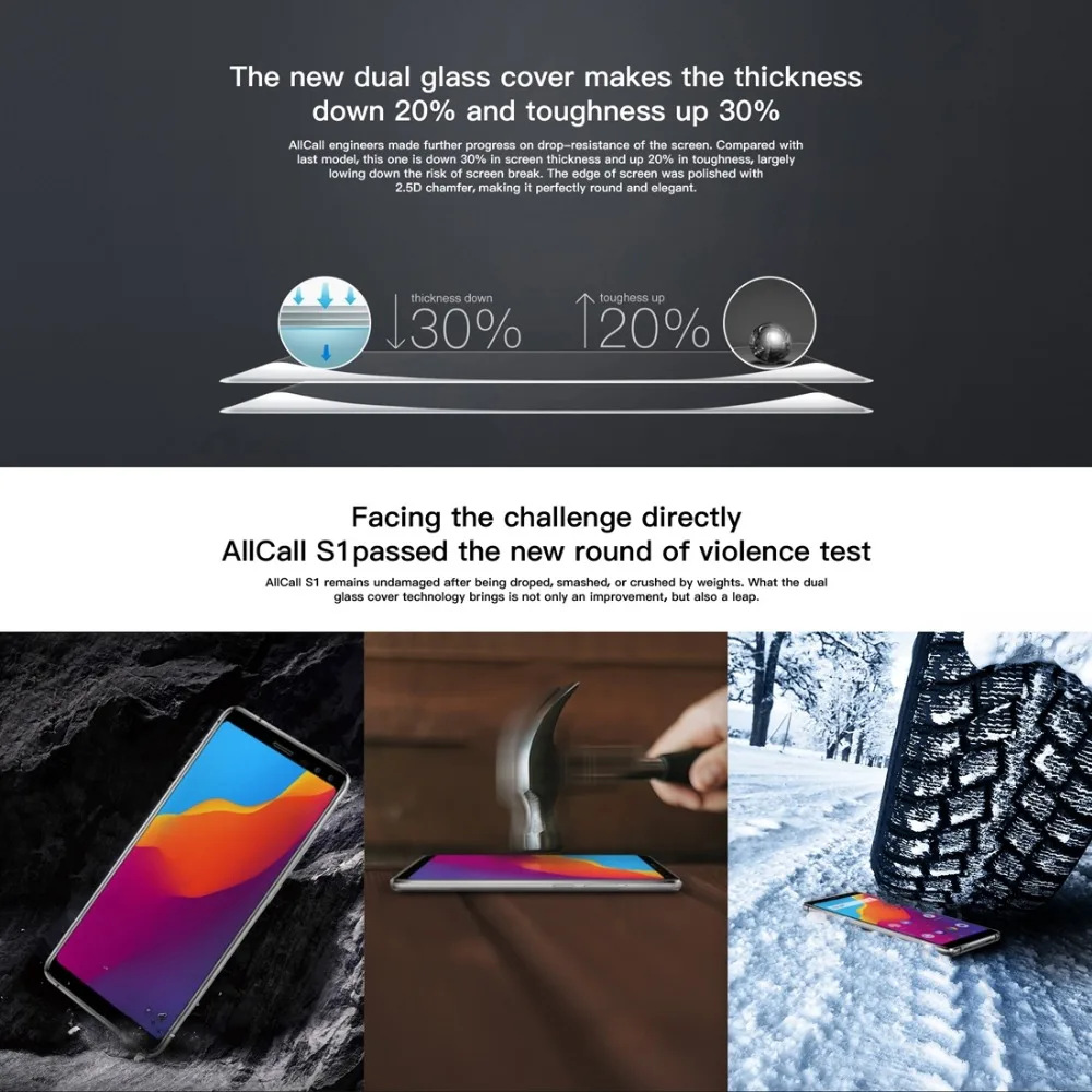 AllCall S1 ram 2GB rom 16GB смартфоны с двумя задними камерами 5,5 дюймов Android 8,1 MTK6580A четырехъядерный OTG gps мобильный телефон с двумя sim-картами