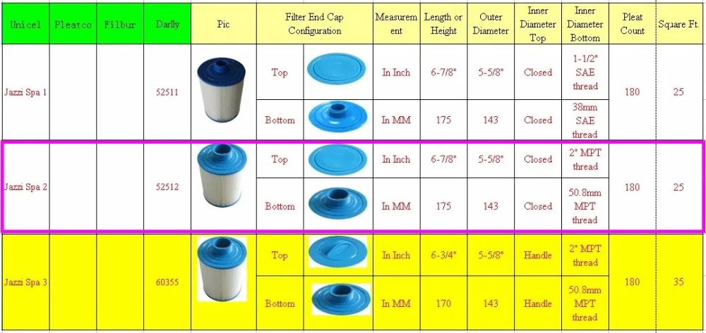 

for Jazzi pool Cartridge filter 2012 version,175mmx143mm,50.8mm MPT thread, hot tub paper filter other spas