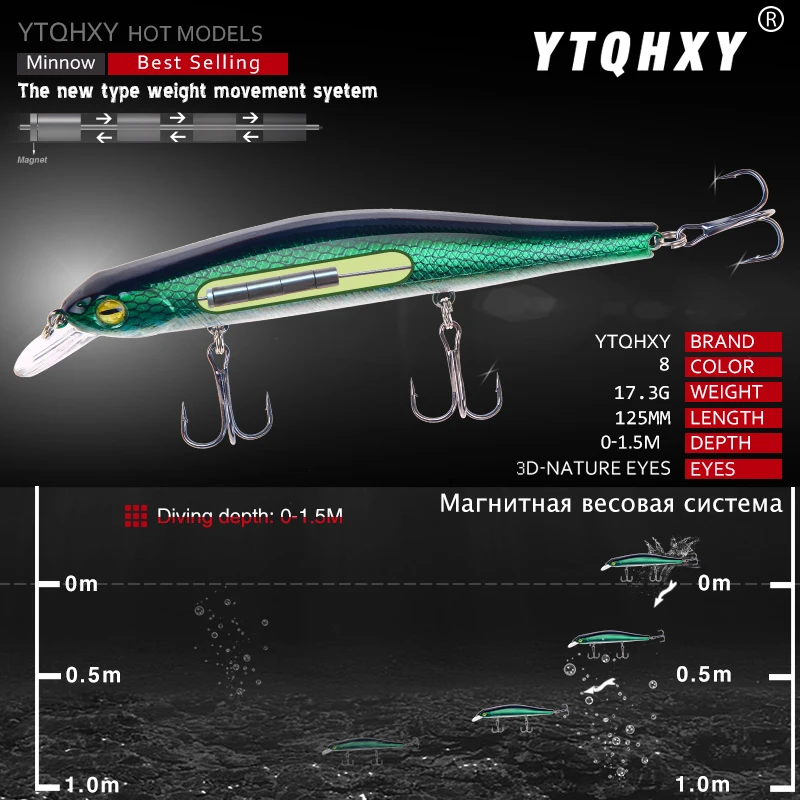 YTQHXY рыболовные приманки 2018 Новое прибытие качество крючки 12 5 см/17 3 г верхняя