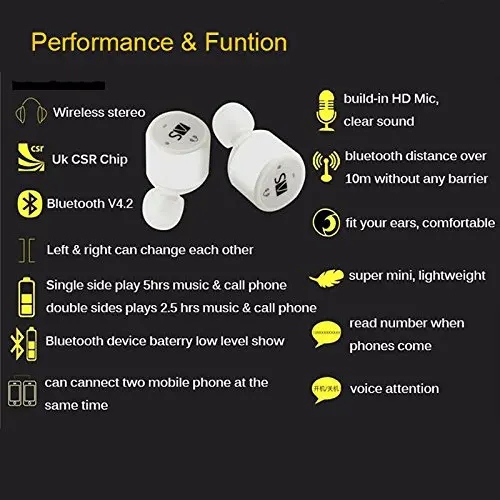 1 Pair Mini Invisible Twins True Wireless Bluetooth Earphones CSR 4.2 Handsfree Earbuds for iPhone 7 Plus Samsung S6 Xiaomi | Электроника