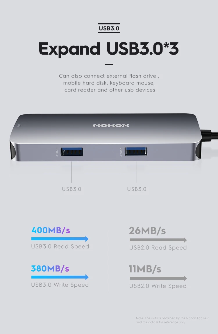 NOHON USB 3,0 концентратор USB C концентратор HDMI адаптер Ethernet для huawei mate 20 MacBook Pro USB-C концентратор 7 портов USB разветвитель SD PD кардридер