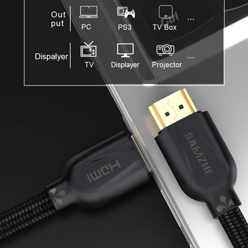 SAMZHE 4K HDMI 2,0 кабель 60 Гц Разрешение 3D Поддержка Хлопок HDMI кабель для ноутбука/tv BOX PS3 подключение к телевизору и большому экрану
