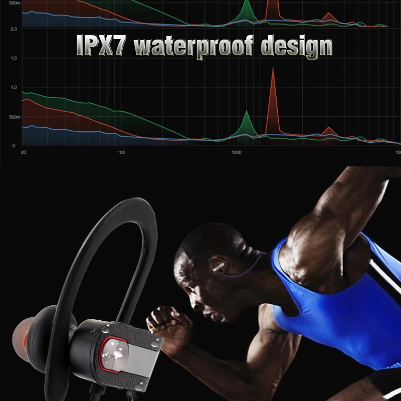 Спортивные Беспроводные наушники bluetooth 4 1 IPX4 водонепроницаемые недорогие