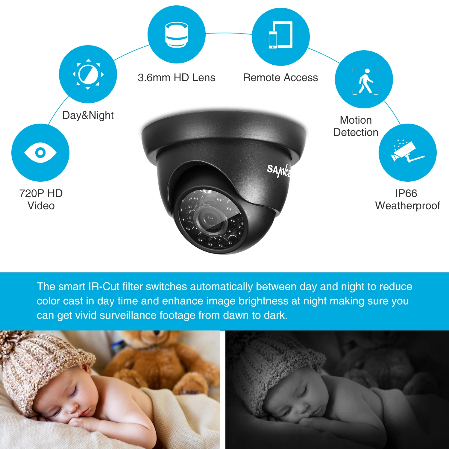 Система видеонаблюдения SANNCE 8 каналов 10 1 дюйма дисплеер DVR шт. 720 P HD купольная