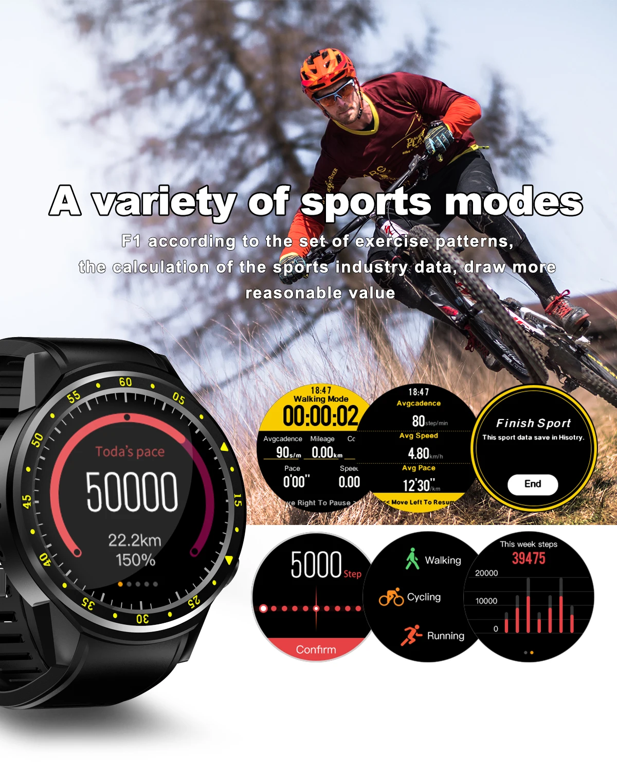F1 gps спортивные умные часы телефон Bluetooth монитор сердечного ритма во время сна Смарт часы Поддержка Sim TF карта камера мульти спортивная модель