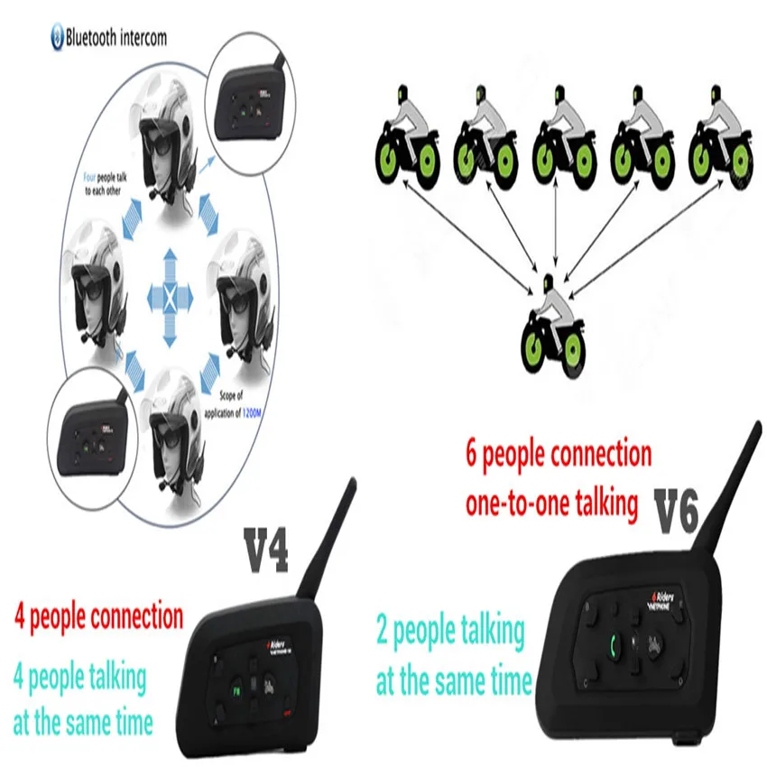 Bluetooth Интерком Vnetphone V4C двусторонняя гарнитура для футбольного тренера|Наушники