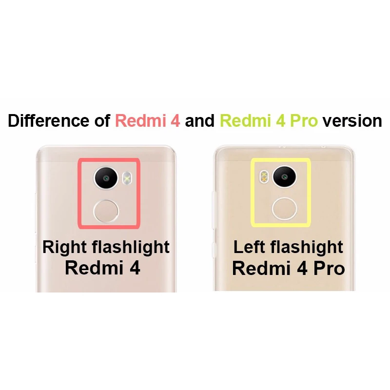 Чехол Happy Case для Xiaomi Redmi 4 Pro цветной чехол Prime (высокая версия) защитный силиконовый