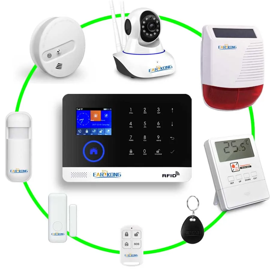 Wifi GSM сигнализация GPRS RFID TFT экран сенсорная клавиатура Английский Русский Испанский Немецкий польский итальянский французский Android приложение IOS