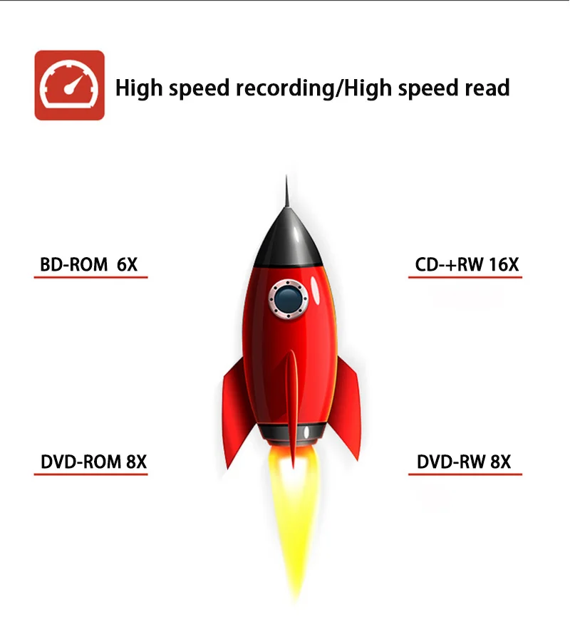 YiYaYo Blu-Ray плеер внешний DVD-RW оптический привод USB3.0 Blu-Ray BD/DVD Встроенная память писатель для ноутбука Macbook