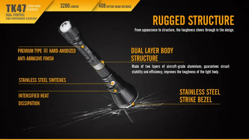 2017 Новинка Fenix TK47 UE Cree XHP35 HI нейтральный белый СВЕТОДИОДНЫЙ Фонарик Max 3200 люмен