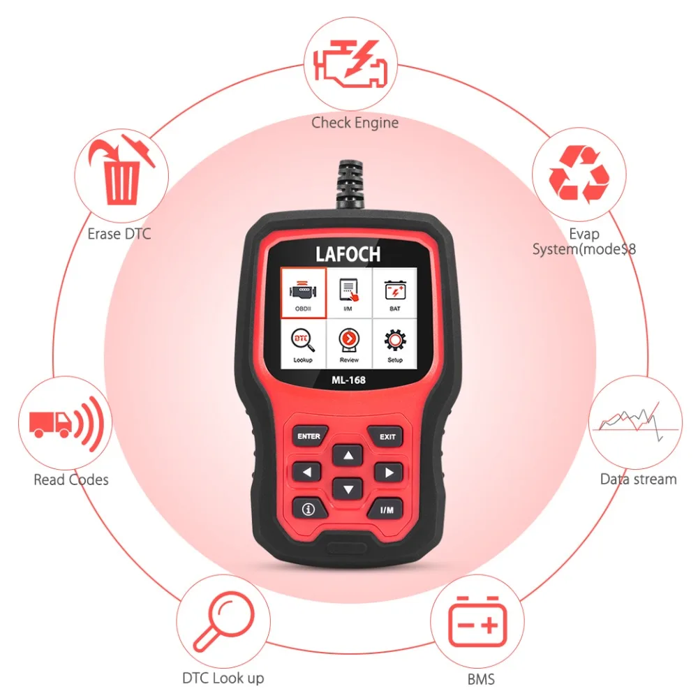 Оригинальные Авто obd2 диагностический сканер obdii читателя Кода диагностики