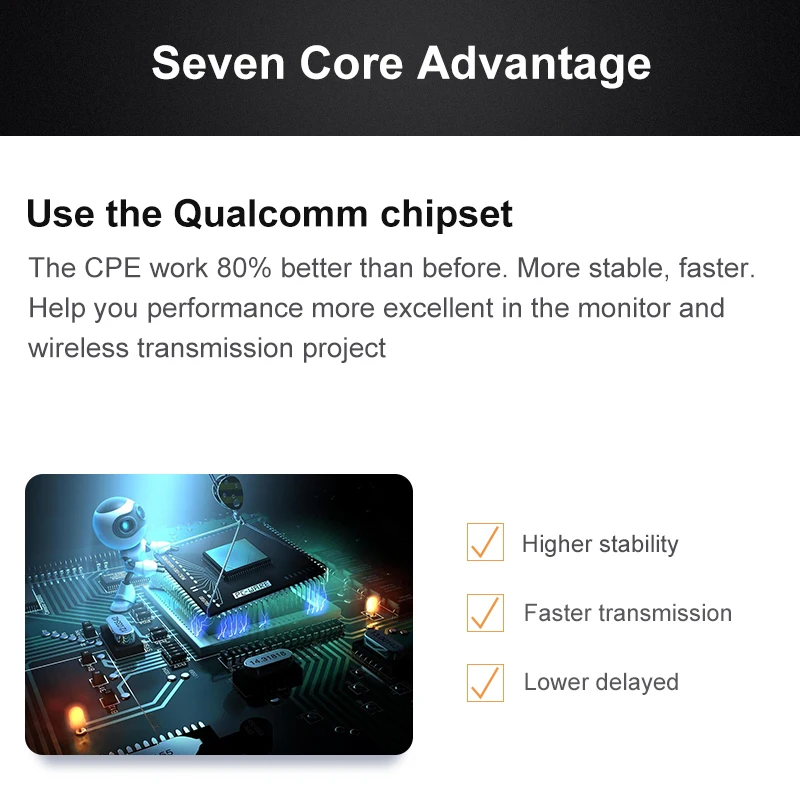 ZBT APG621 высокомощный 5 8 ГГц беспроводной уличный ap cpe QCA9344 CPU openwrt Wi Fi маршрутизатор