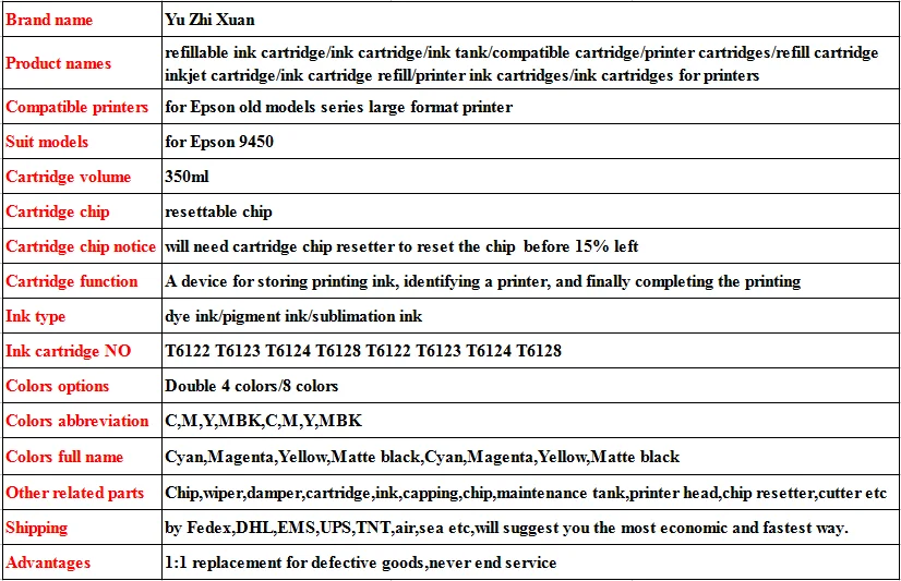Yu Zhi Xuan! 1 шт. 350 мл T6122 T6123 T6124 T6128 картридж с чипом для Epson 9450 чернила картриджа