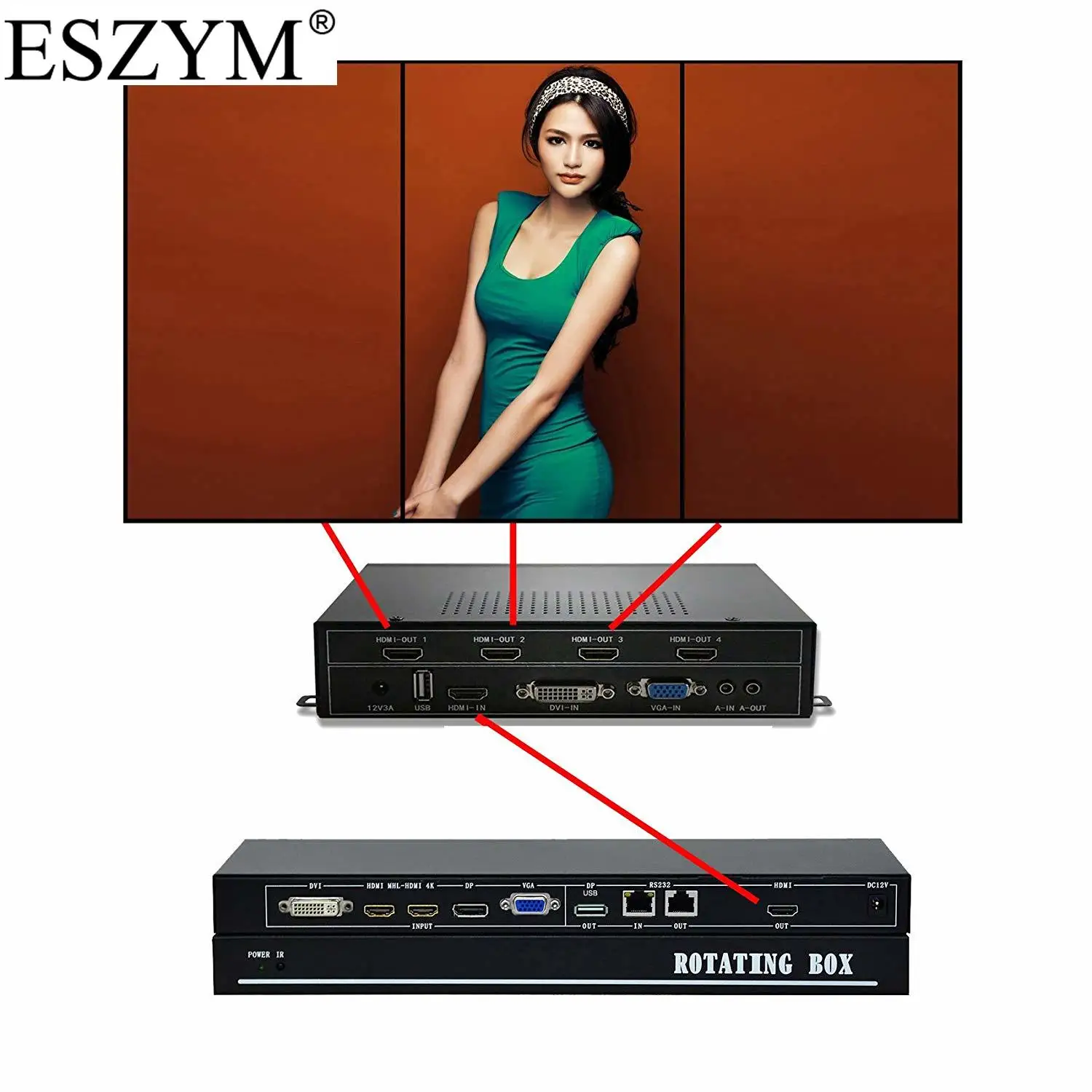 Вращающаяся коробка для видеовхода esвмещает HDMI совместимый DP DVI VGA видеовход 90