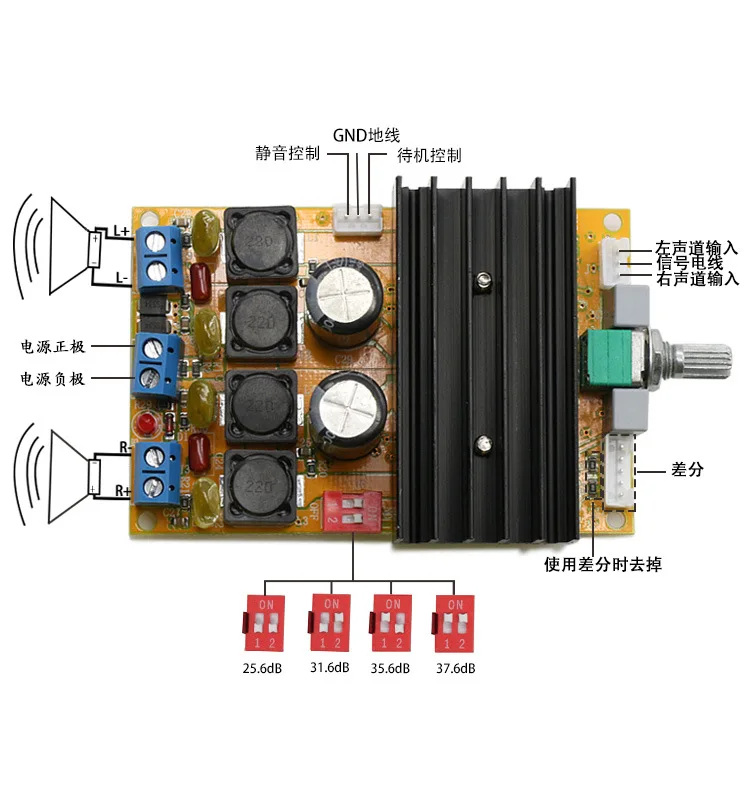 Новая искусственная Плата усилителя Hi Fi класса D плата цифрового MINNI TDA7498 чип